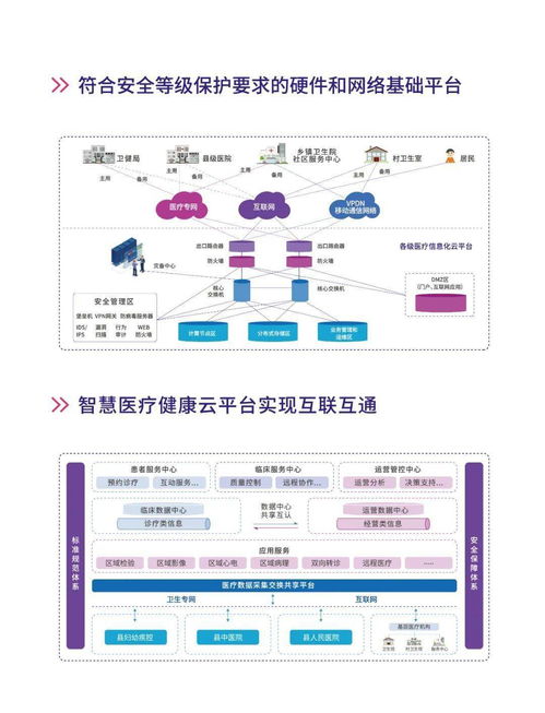 创星区域医疗信息化建设解决方案 打造智慧医疗新标杆